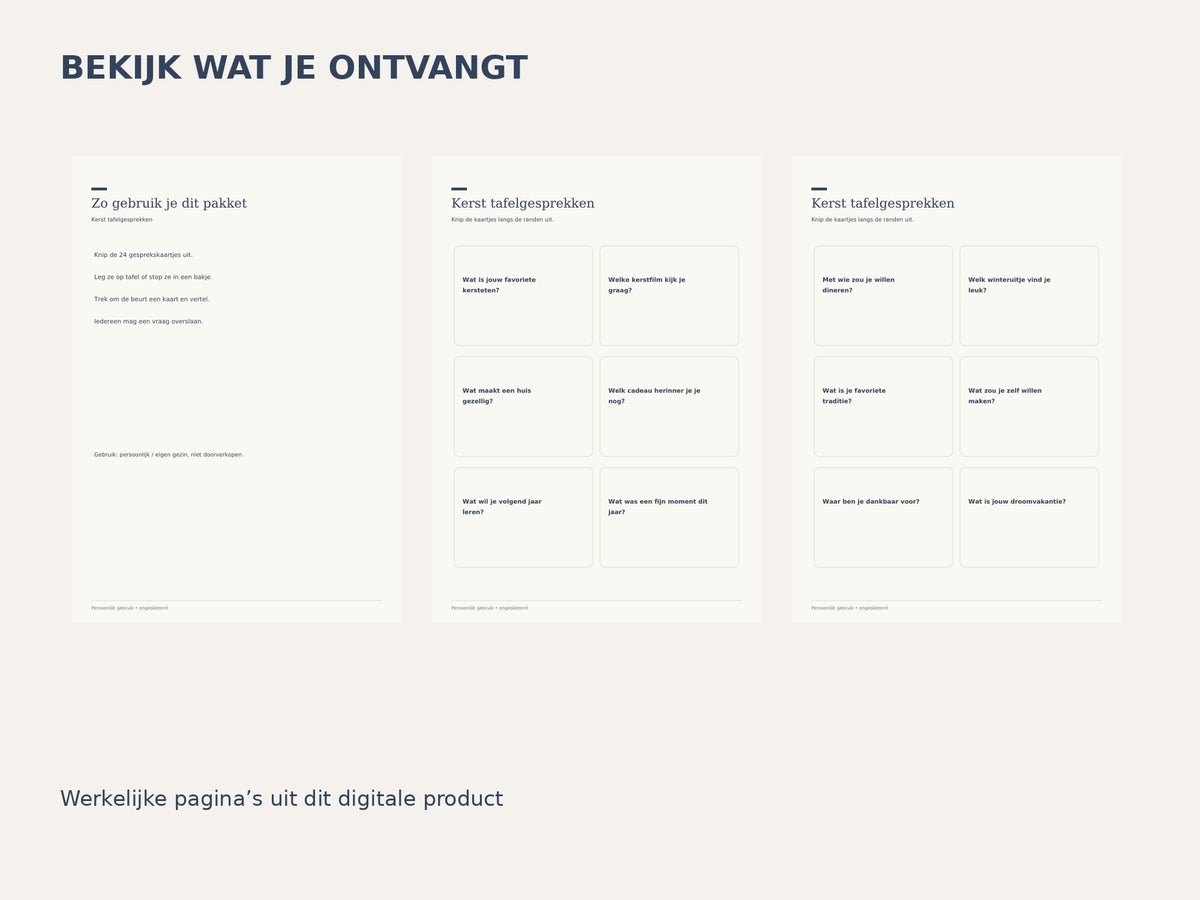 Kerst tafelgesprekken — printbaar pakket inhoud