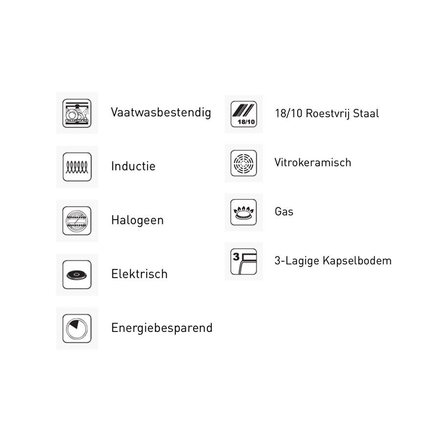 Globus Kitchenware Kookpottenset Lausanne 11-delig