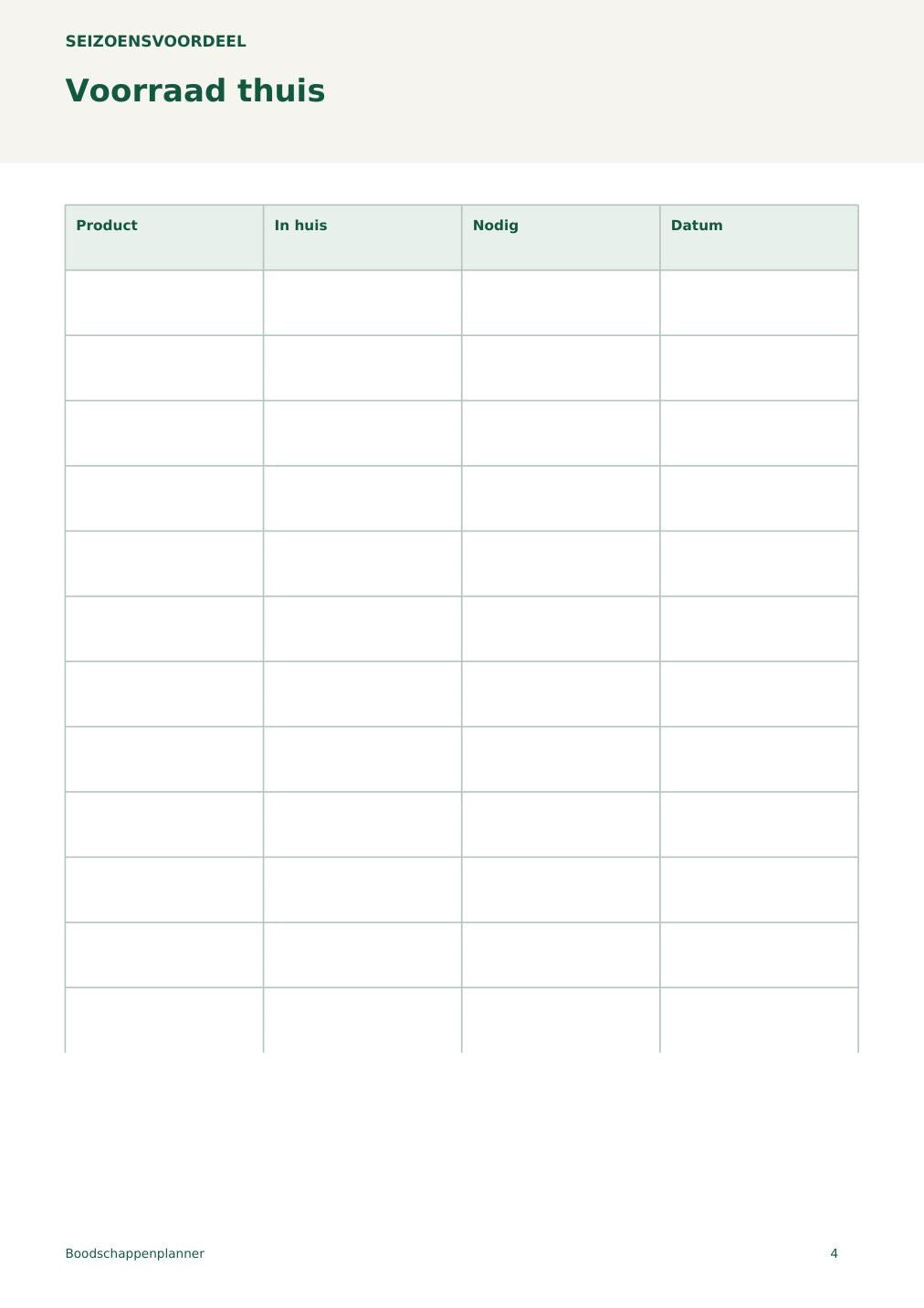 Boodschappenplanner – printbare A4 PDF in het Nederlands – digitale download
