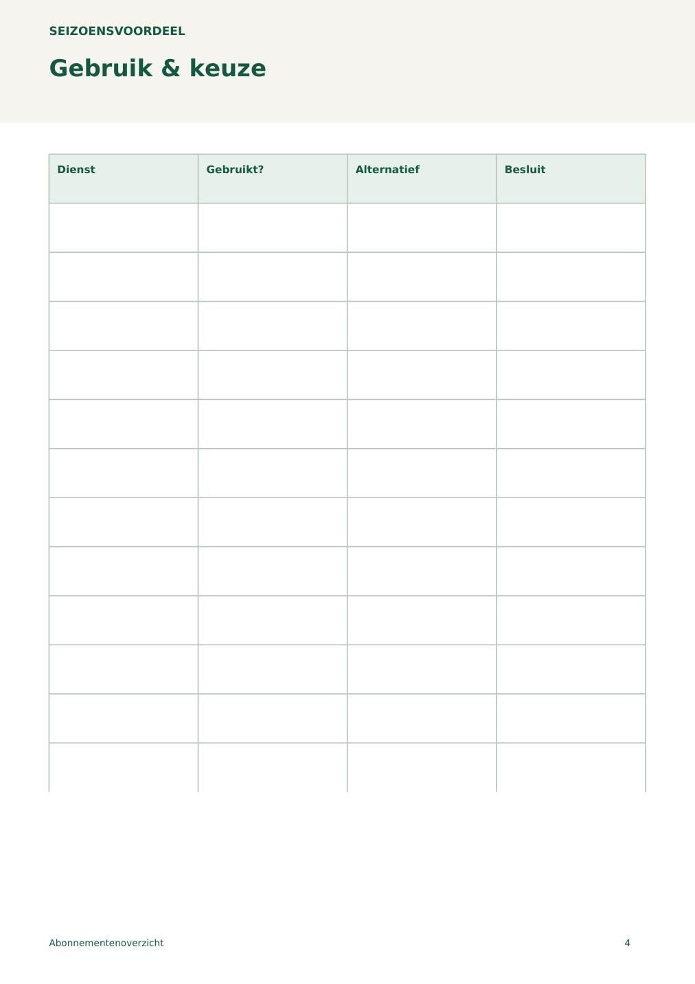 Abonnementenoverzicht – printbare A4 PDF in het Nederlands – digitale download