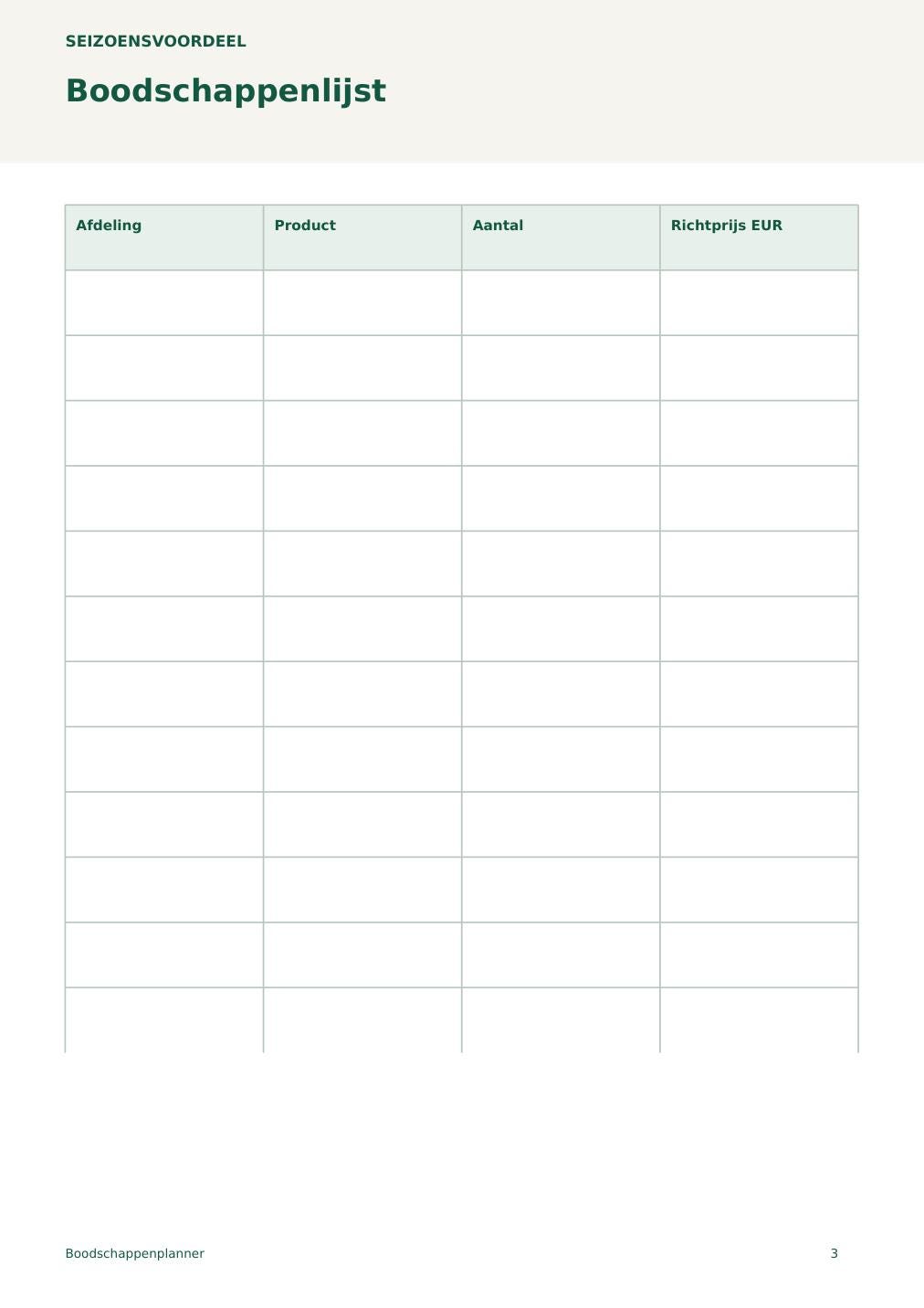 Boodschappenplanner – printbare A4 PDF in het Nederlands – digitale download