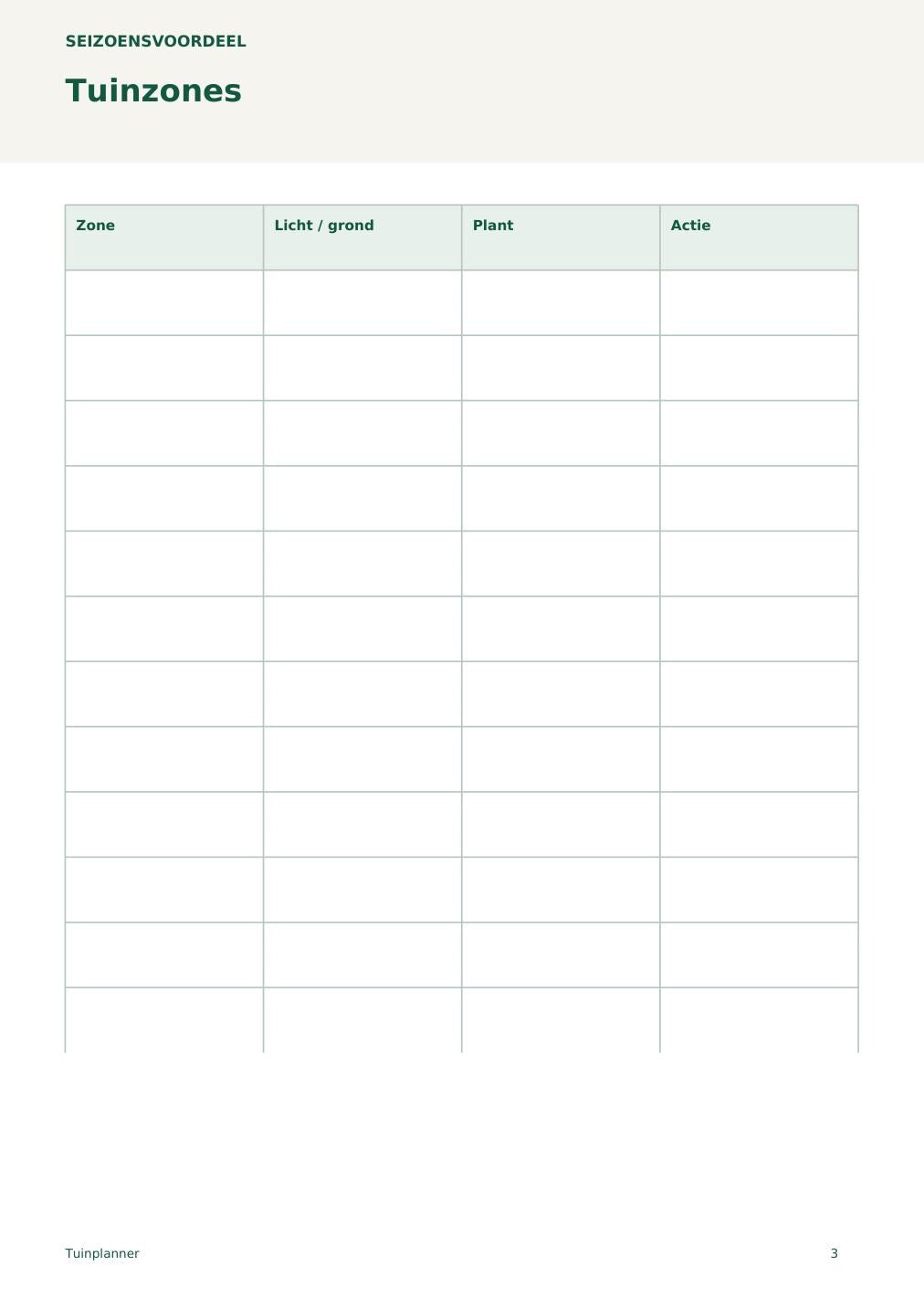 Tuinplanner – printbare A4 PDF in het Nederlands – digitale download