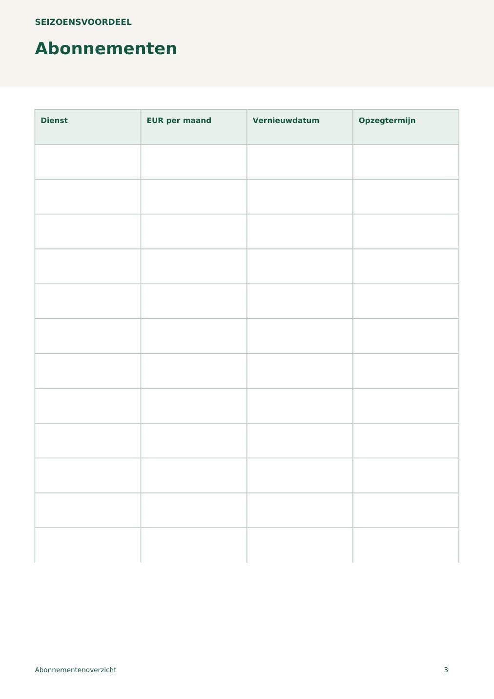 Abonnementenoverzicht – printbare A4 PDF in het Nederlands – digitale download