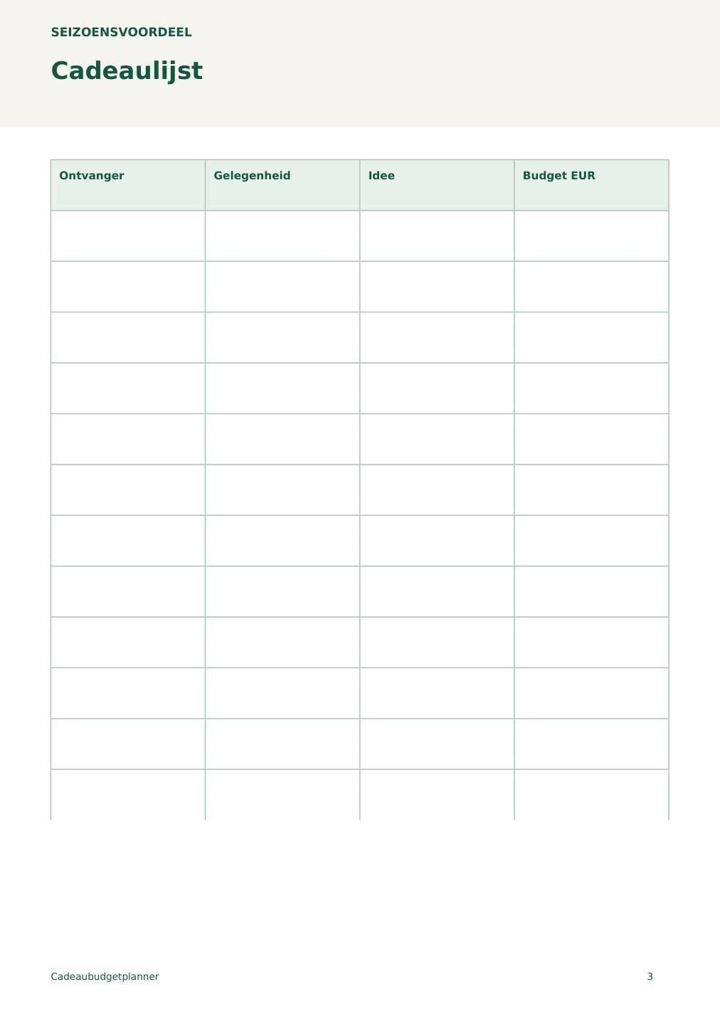 Cadeaubudgetplanner – printbare A4 PDF in het Nederlands – digitale download