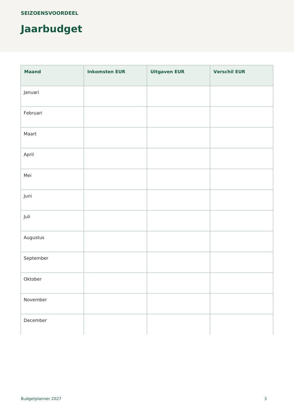 Budgetplanner 2027 – printbare A4 PDF in het Nederlands – digitale download